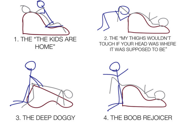 Crazy Sex Positions Diagrams 72