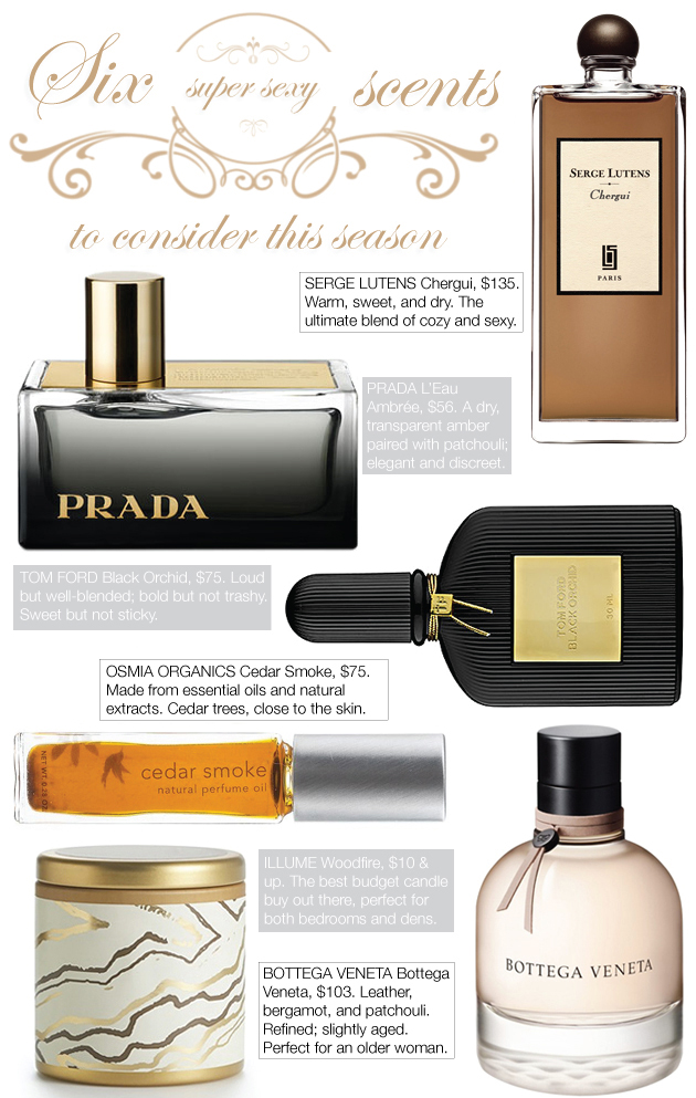 Prada L'Eau Ambree EDP - The Fragrance Decant Boutique®