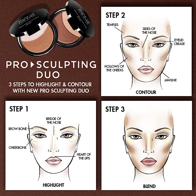 Pro Sculpting Duo 01 Review